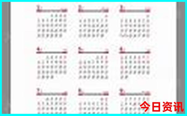 泰国有什么旅游景点